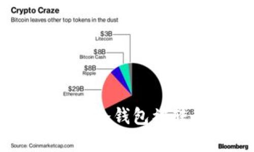 冷钱包资金安全性浅析：冷钱包被转走的原因及预防措施